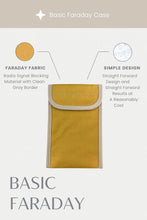 Load image into Gallery viewer, Basic Faraday Signal Blocking Pouch for Cell Phone Privacy and Anti-Tracking Protective Case