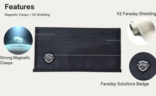 Load image into Gallery viewer, XL Cellphone Edition Faraday RFID Blocking Case | X2 Shielding