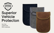 Load image into Gallery viewer, Key Fob RFID Device Security Faraday Case w/ Carbineer