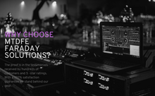 Load image into Gallery viewer, Document Sleeve Faraday Signal Blocking Tablet Case + X2 Shielding