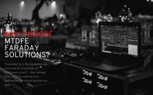 Load image into Gallery viewer, Transparent Window Cellphone | Tablet Signal Blocking Faraday Case with Roll Top Velcro Seal