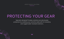 Load image into Gallery viewer, Document Sleeve Faraday Signal Blocking Tablet Case + X2 Shielding