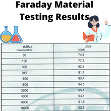 Load image into Gallery viewer, XL Cellphone Edition Faraday RFID Blocking Case | X2 Shielding