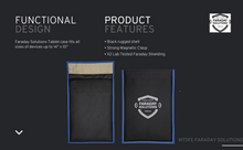 Load image into Gallery viewer, Magnetic Sealing Tablet / Chromebook Edition Faraday RFID Blocking Case | X2 Shielding