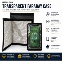 Load image into Gallery viewer, Transparent Window Cellphone | Tablet Signal Blocking Faraday Case with Roll Top Velcro Seal
