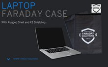 Load image into Gallery viewer, Laptop | iPad Pro / Tablet Faraday Case for Executive Travel | Law Enforcement Evidence |  Mil Operations
